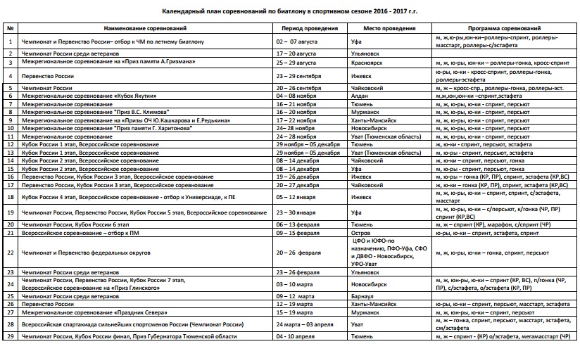 Календарный план соревнований