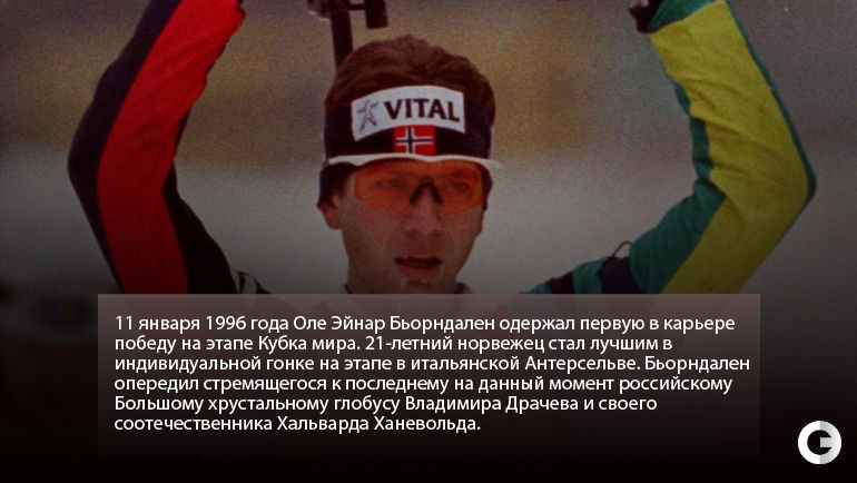 Уле Эйнар Бьорндален