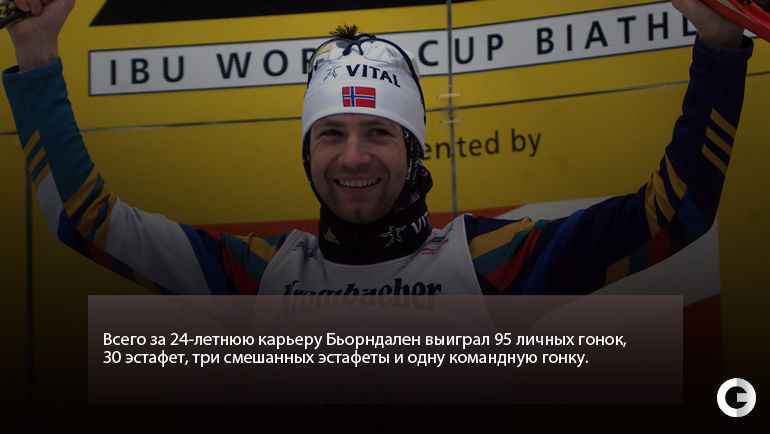 Уле Эйнар Бьорндален