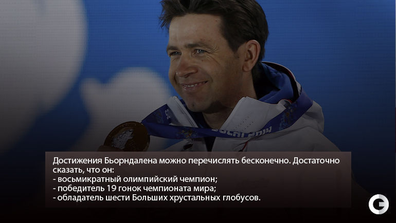 Уле Эйнар Бьорндален